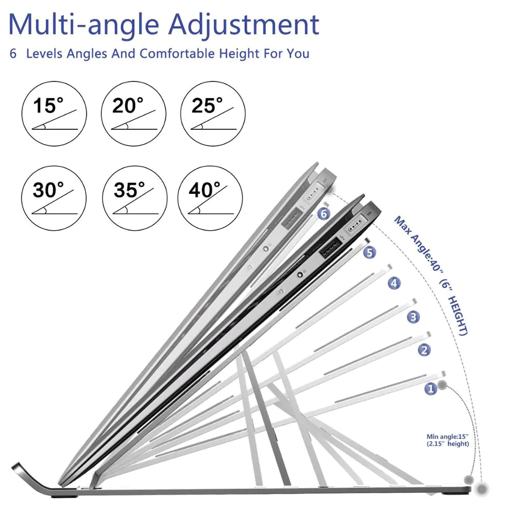 Multi-angle adjustment chart for a product with labeled angles and height ranges.
