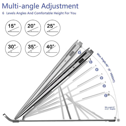 Multi-angle adjustment chart for a product with labeled angles and height ranges.