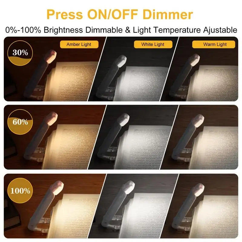 Dimmable light source with 30%, 60%, and 100% brightness levels on a dark background.